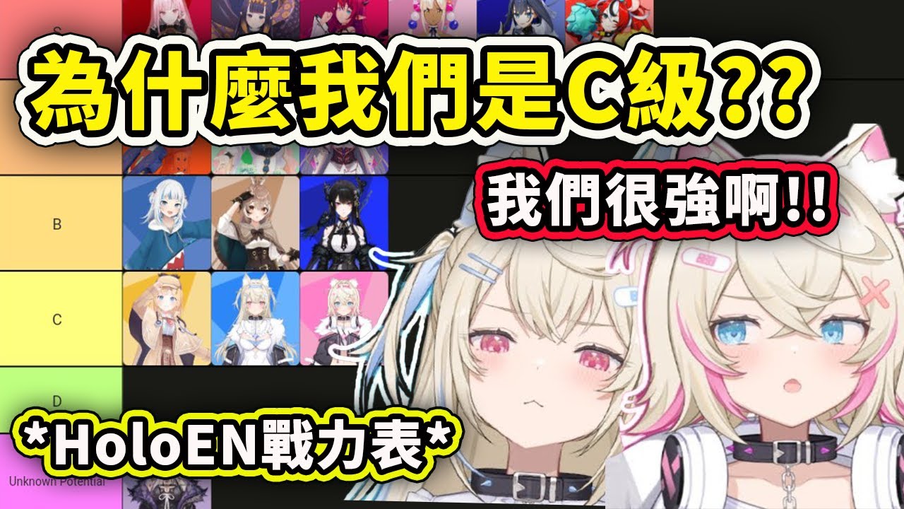當FuwaMoco發現自己在粉絲製作的HoloEN戰力表裡只有C級時的反應【FuwaMoco】【Hololive 中文精華】