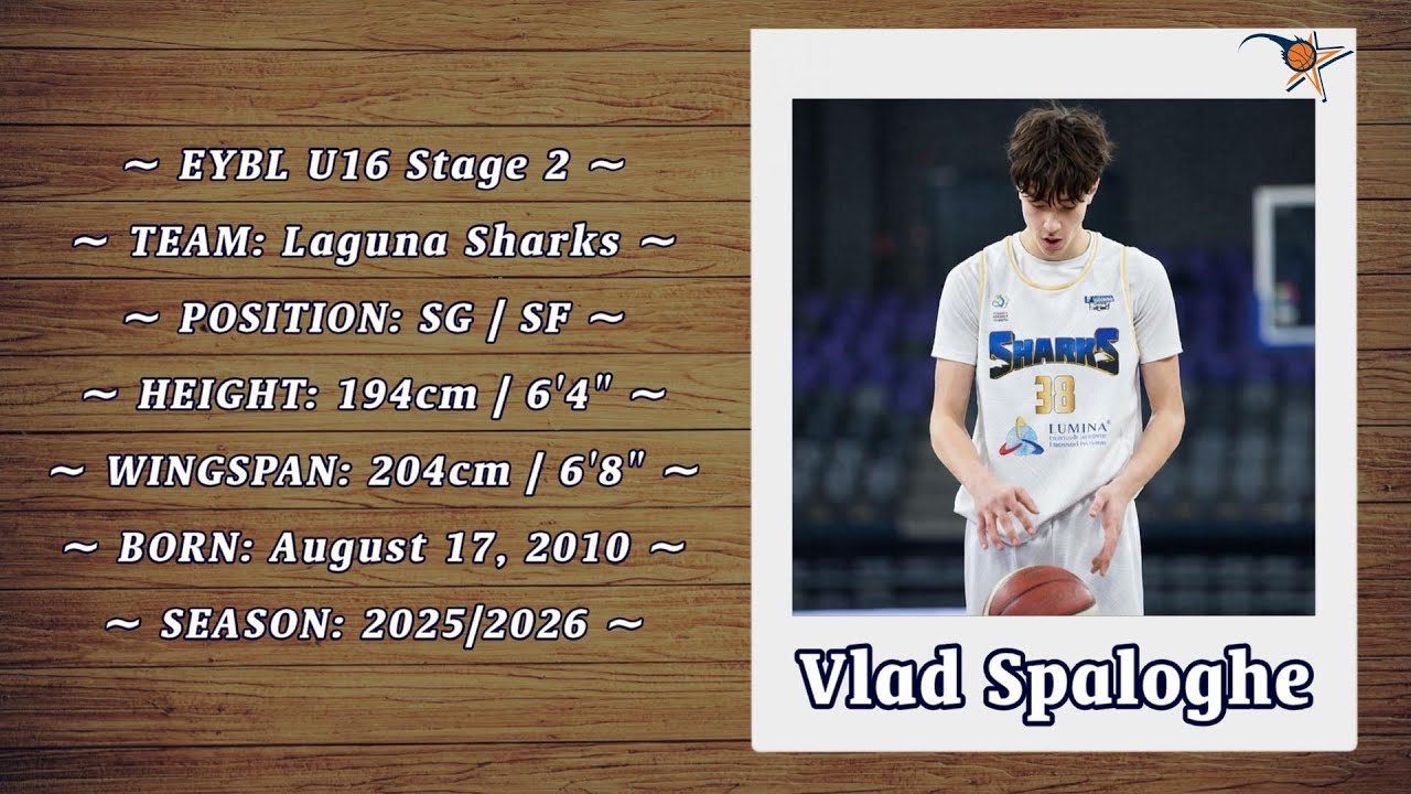 Vlad Spaloghe Highlights 2025/2026 EYBL U16 Stage 2