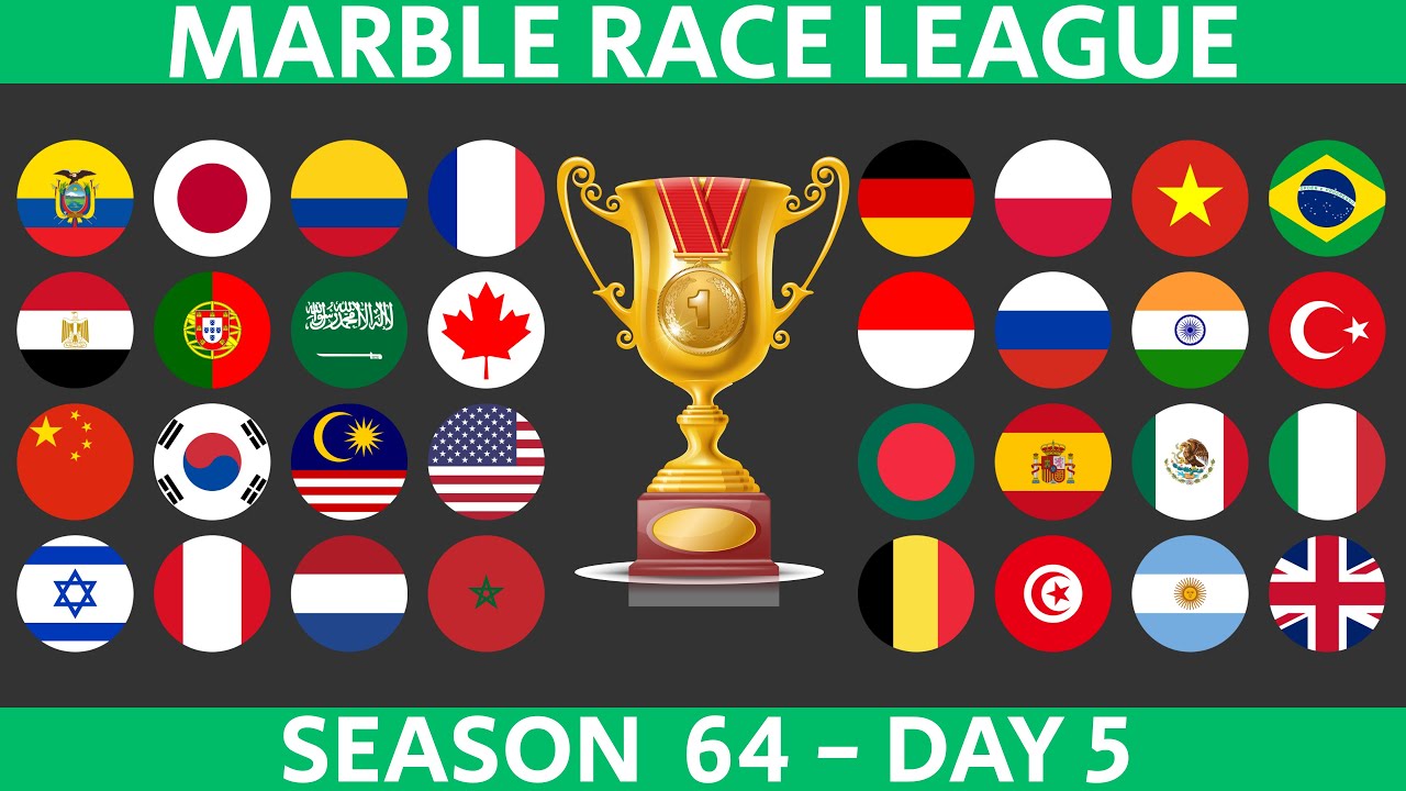Marble Race League Season 64 DAY 5 Marble Race in Algodoo