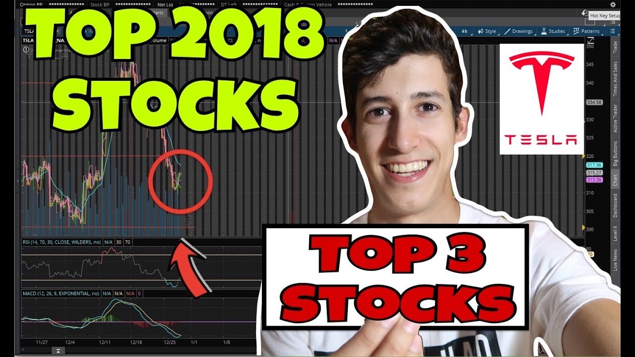 The Top 3 Swing Stocks I'm Buying 2018 | Long-Term Investment