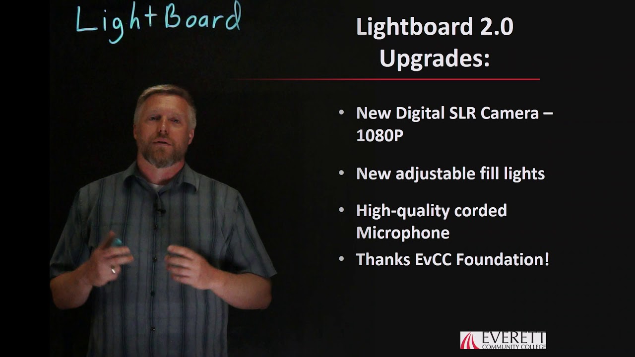 EvCC LightBoard 2.0 Introduction