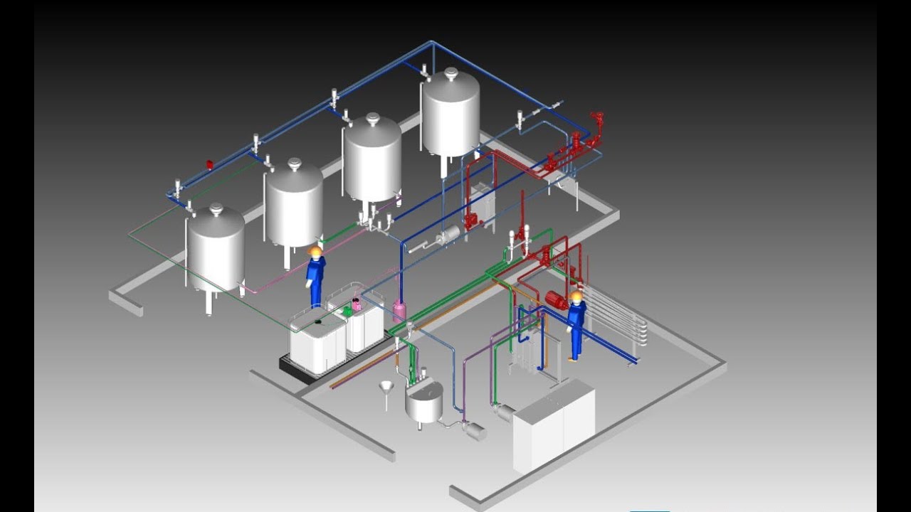 CIP PLANT