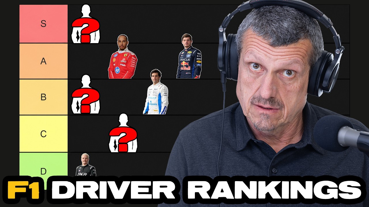 Guenther Steiner Ranks the 2026 F1 Drivers!