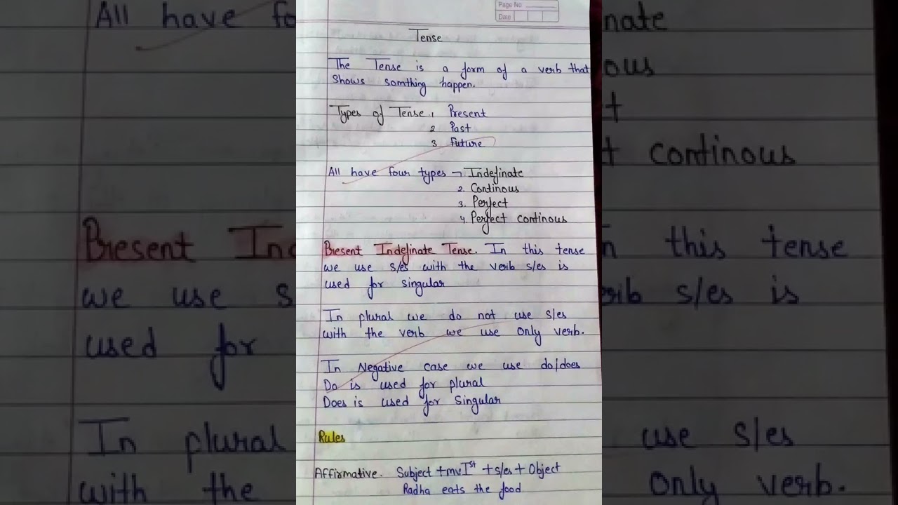 Tense English grammar type of Tense present indefinite tense affirmative rules #shorts #viral #tense