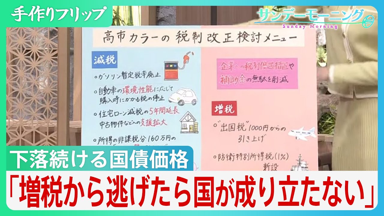 【税制改正】下落続ける国債価格...&nbsp;税収減の穴埋めは?「増税から政治家が逃げたら国が成り立たない」【サンデーモーニング】｜TBS&nbsp;NEWS&nbsp;DIG