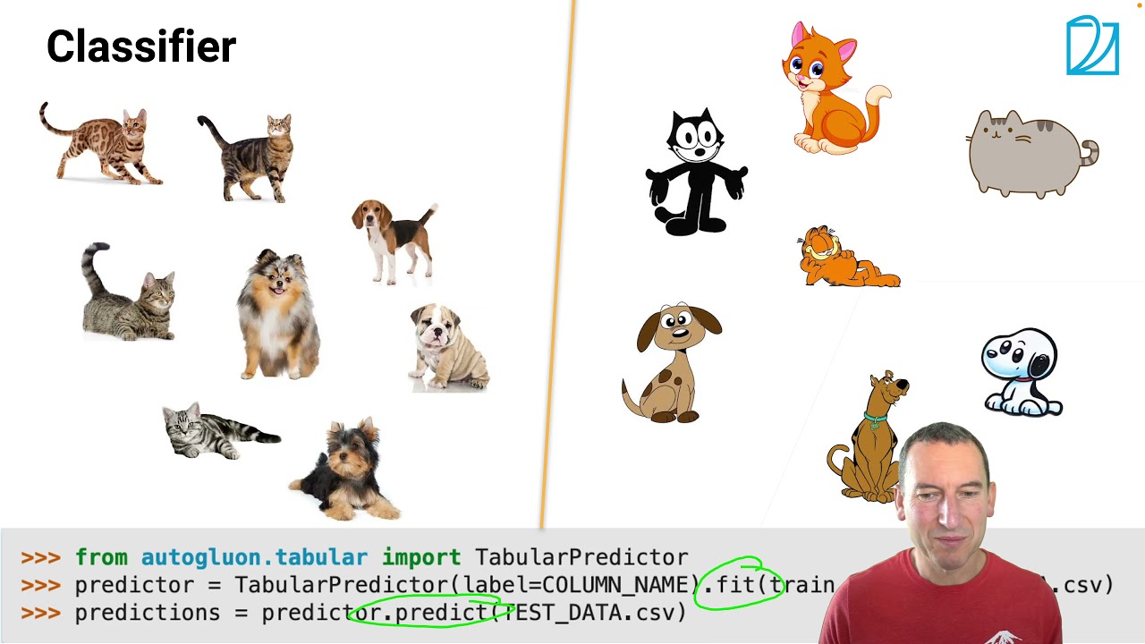 Lecture 7, Part 1 - Two-sample tests