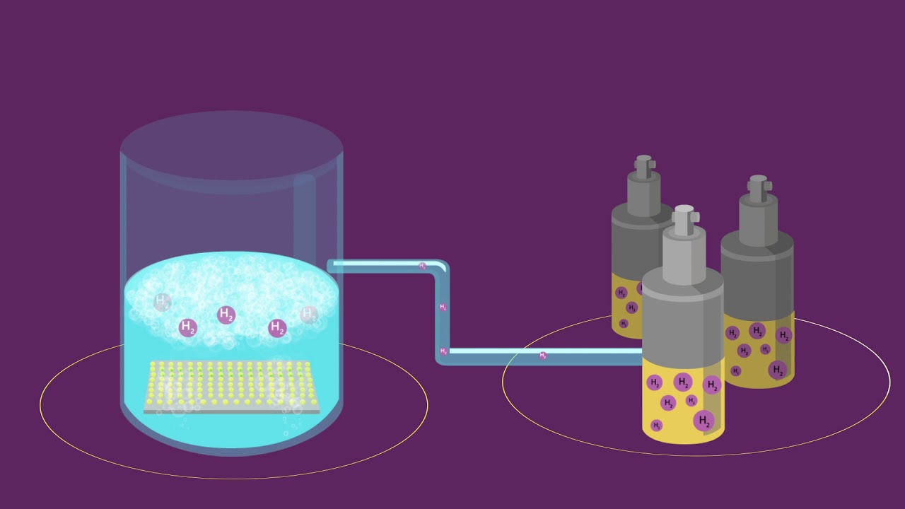#ChemSci Pick of the week: A new water splitting photocatalyst with a lifespan over 1300 hours