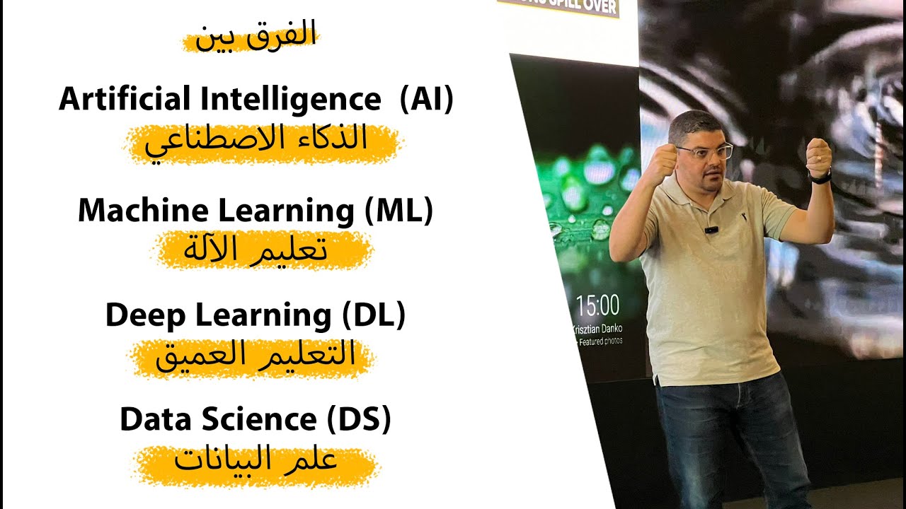 الفرق بين الذكاء الاصطناعي و تعليم الالة والتعليم العميق وعلم البيانات