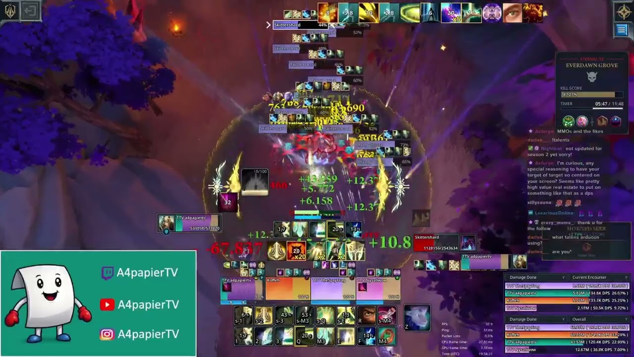 Fellowship EAS2 | Xavian PoV | Day 6 | Everdawn Grove Eternal 32