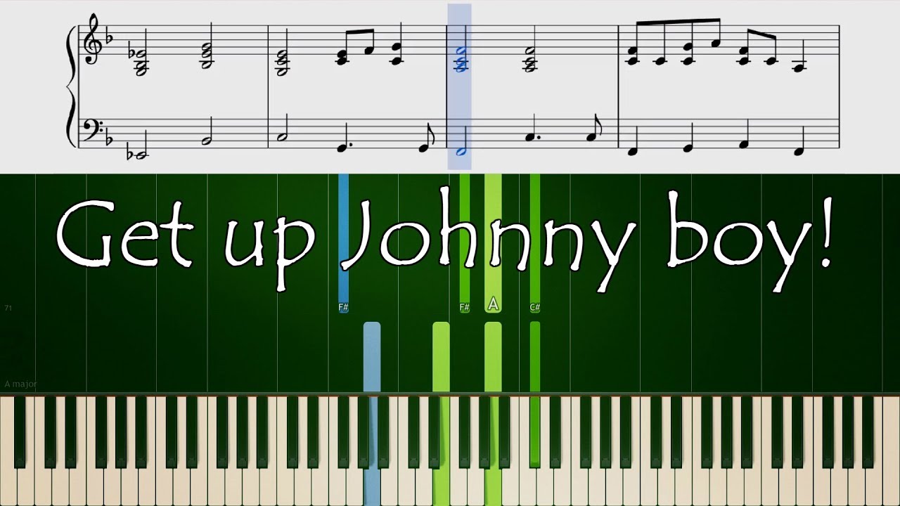 How to play the piano part of Johnny Boy by Twenty One Pilots