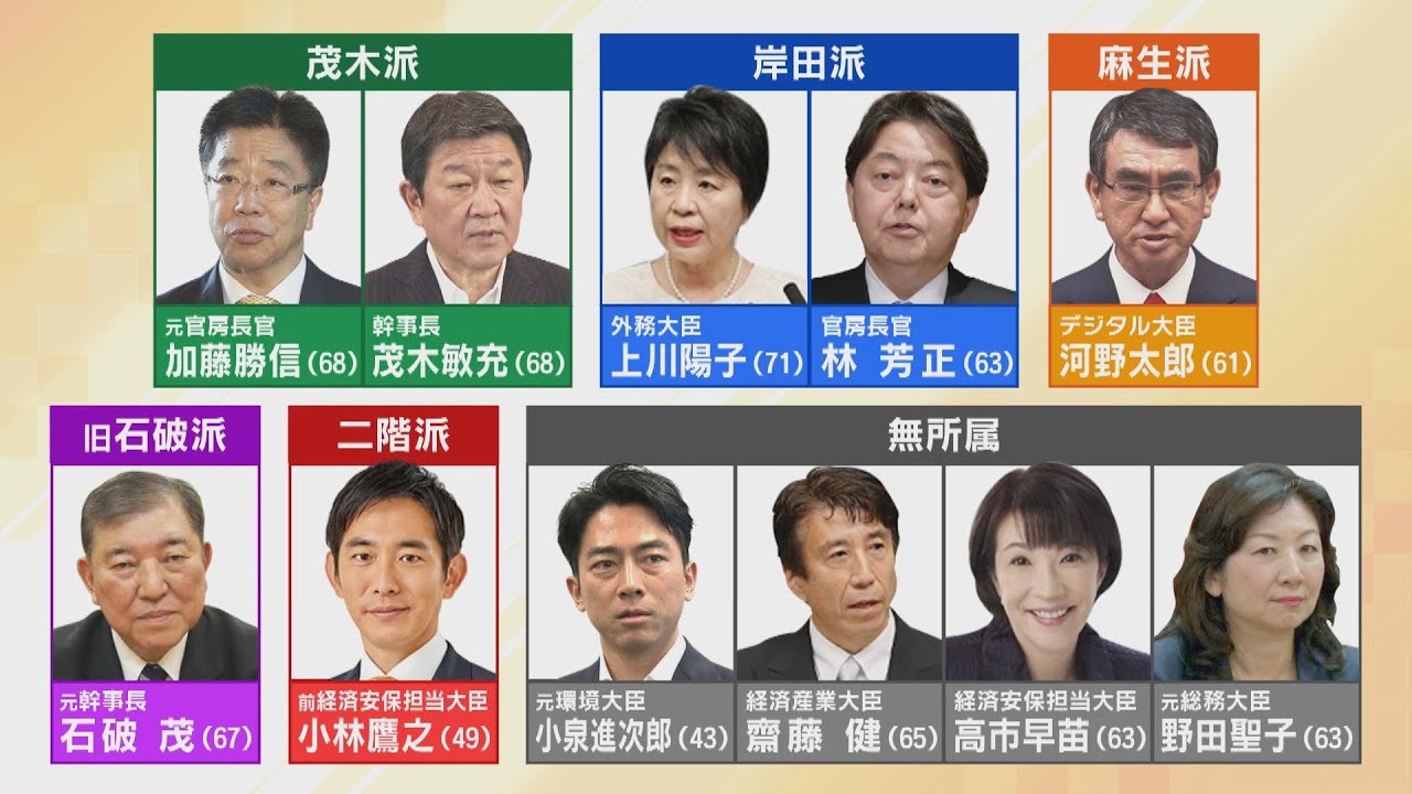 【自民総裁選】１０人以上が出馬に意欲で混戦模様　“コバホーク”は「政策としては非常にオーソドックス」と武田一顕氏が指摘（2024年8月19日）