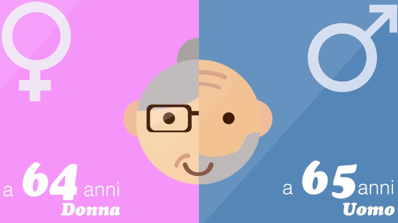 Comprendere il sistema dei 3 pilastri