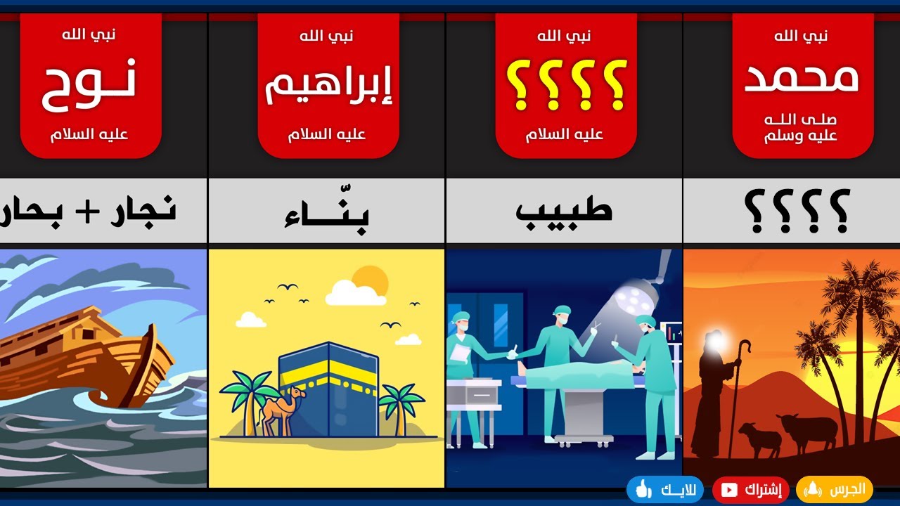 تعرف على جميع المهن التي عمل بها الأنبياء والرسل من آدم إلى محمد