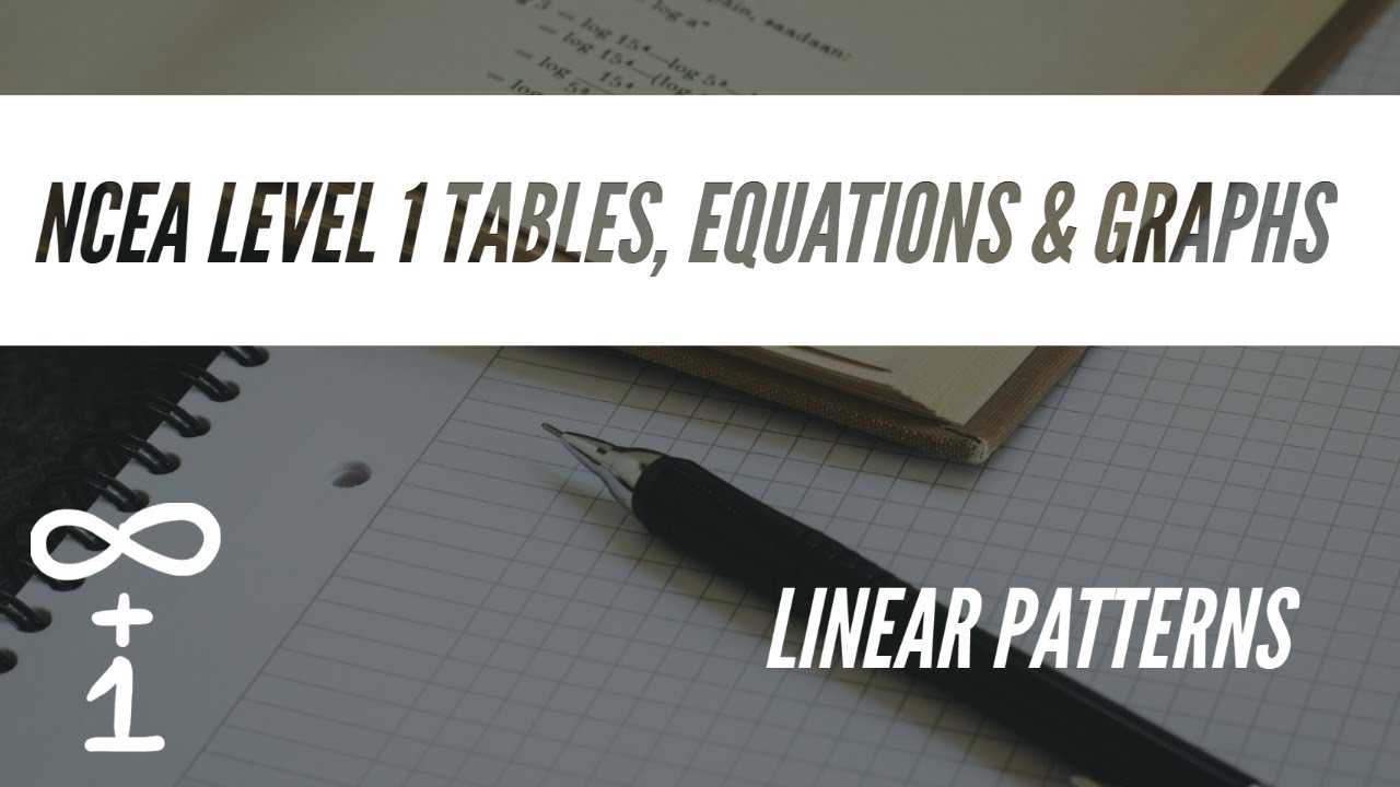 Linear Patterns