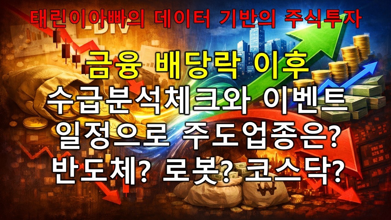 금융 배당락 이후 수급분석체크와 이벤트 일정으로 주도업종은? 반도체, 로봇? 코스닥?