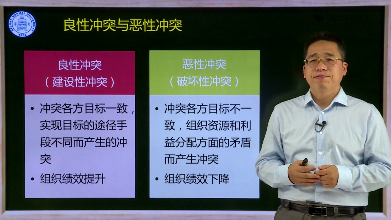 冲突与冲突管理