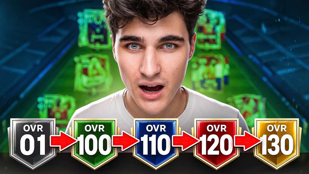 смогу ли я СЕГОДНЯ стать ТОП-100 в FC MOBILE?
