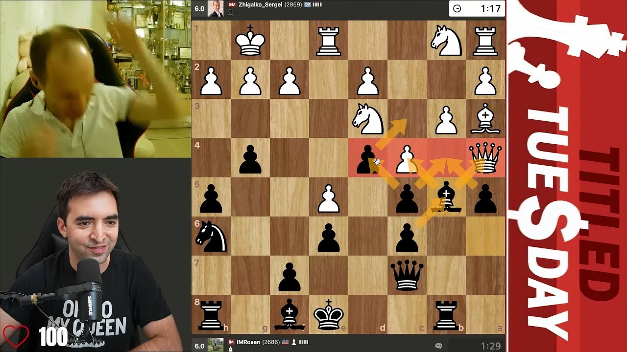 GRANDMASTER Without a QUEEN! Sergei Zhigalko vs Eric Rosen