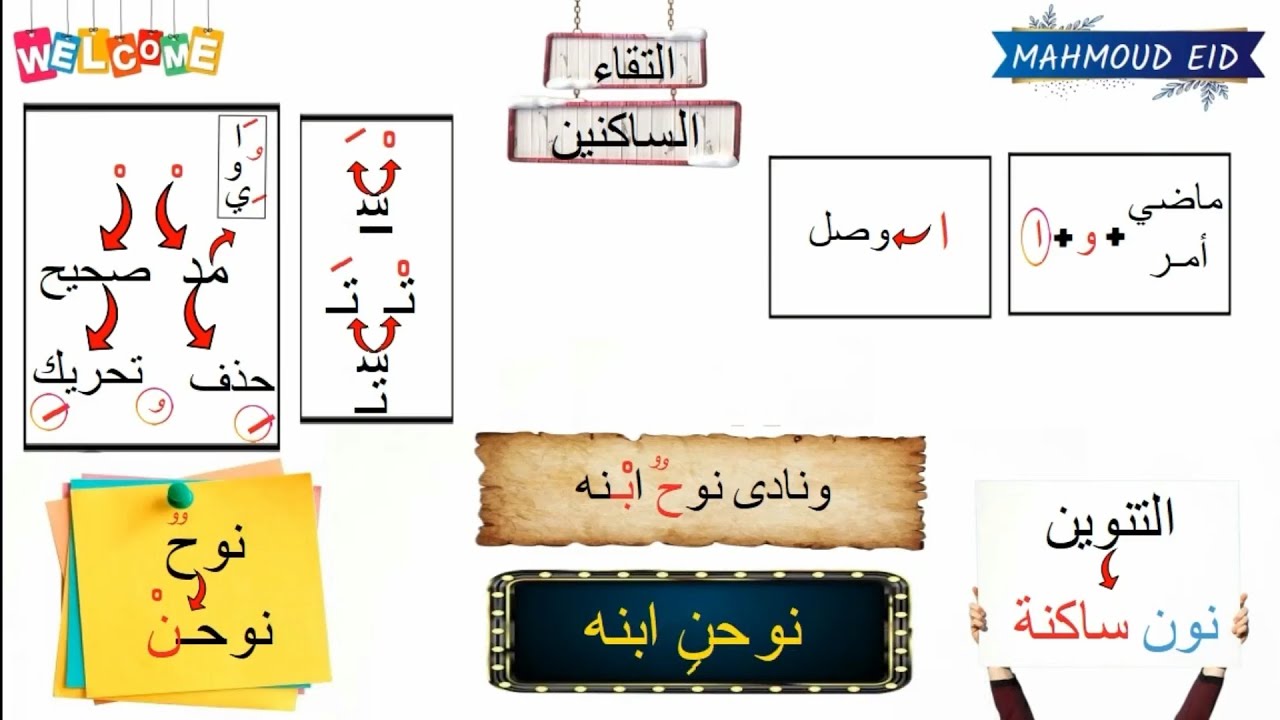 التقاء الساكنين للصف التاسع تربية إسلامية ♥️💯 