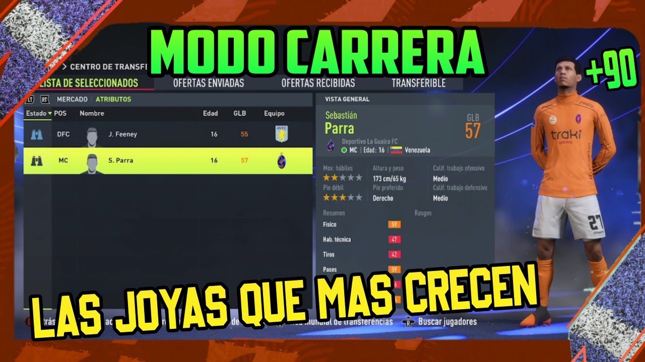 Las Jovenes Promesas Que Más Crecen en FIFA 22