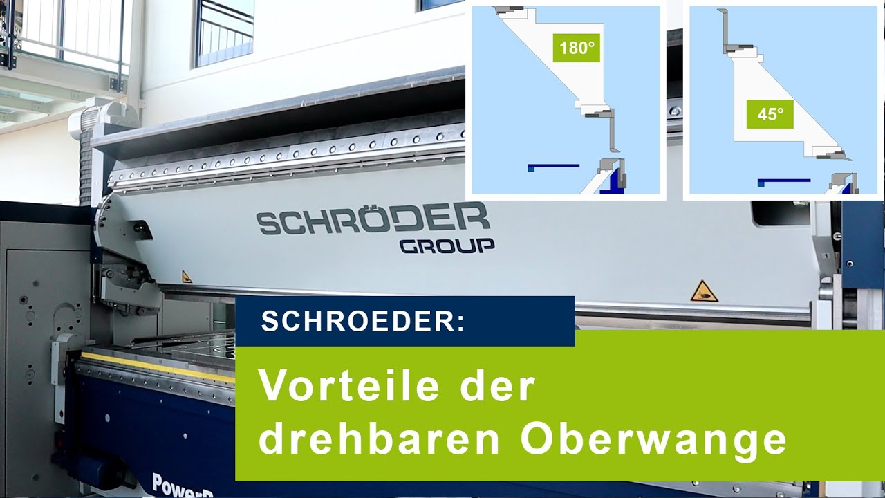 SCHROEDER: PowerBend Professional Vorteile drehbare Oberwange / Rotating clamping beam pros (DE/EN)