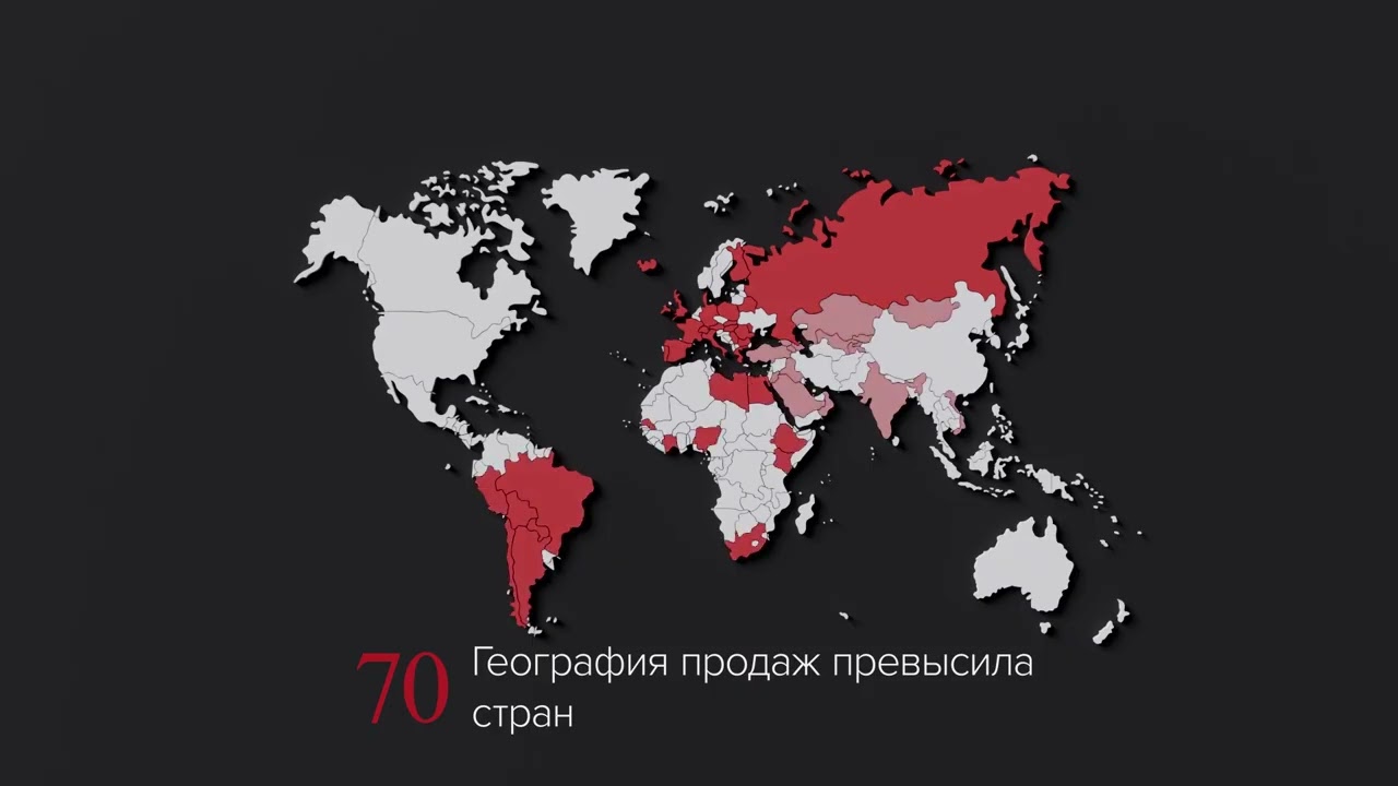 Итоги 2025 года ERA Group
