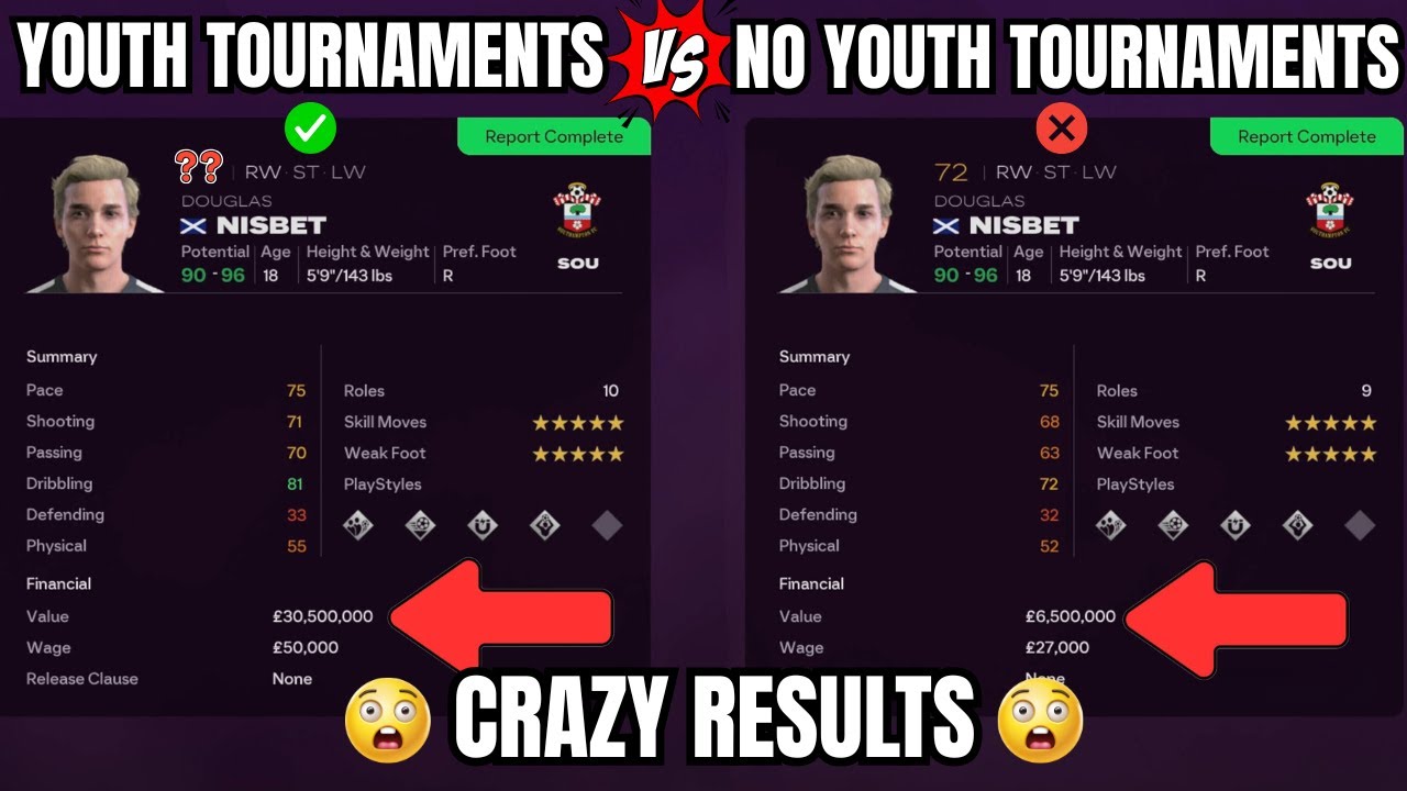 МОЛОДЕЖНЫЕ ТУРНИРЫ против ОТСУТСТВИЯ ТУРНИРОВ (СУМАСШЕДШИЕ РЕЗУЛЬТАТЫ)! 😳🤯