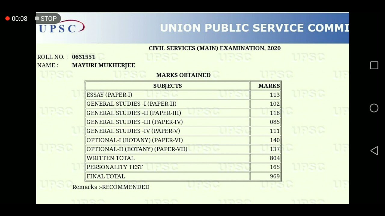 Mayuri Mukherjee UPSC MARKSHEET|BOTANY OPTIONAL 277 MARKS