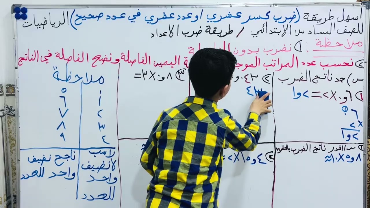 اسهل طريقة(ضرب كسر عشري أو عدد عشري في عدد صحيح) الرياضيات للصف السادس الابتدائي/ تعلم مع عصام عماد
