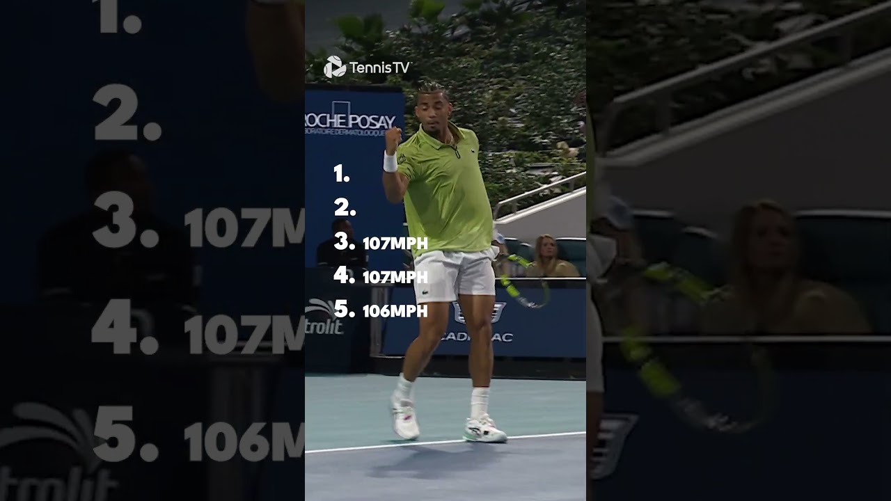 5 Shots Over 105MPH 😳 Top 5 Fastest Fils Shots vs Paul 💨
