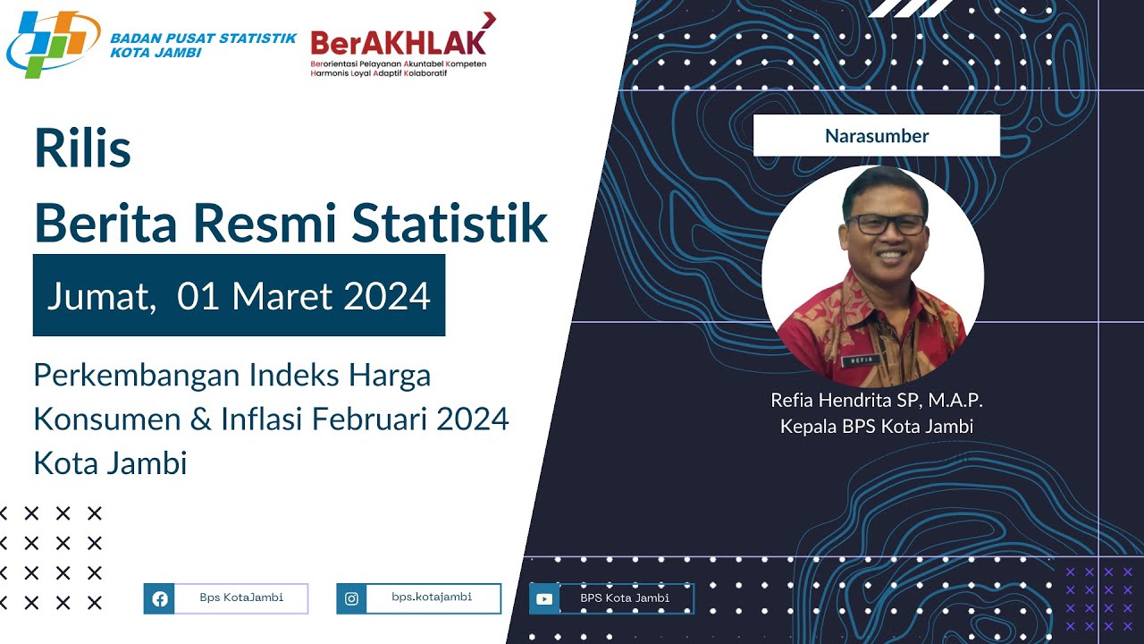 Rilis Berita Resmi Statistik Kota Jambi Bulan Maret 2024