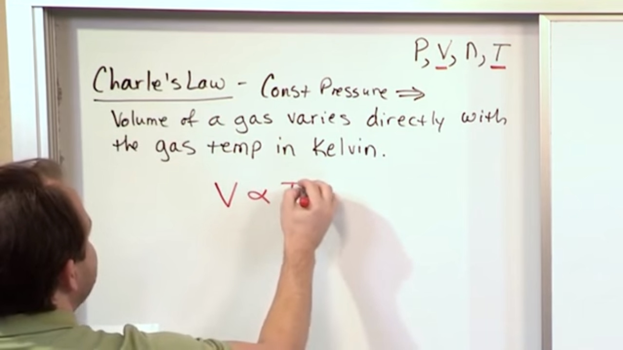 Lesson 4 - Charles's Law, Part 1 (Chemistry Tutor)