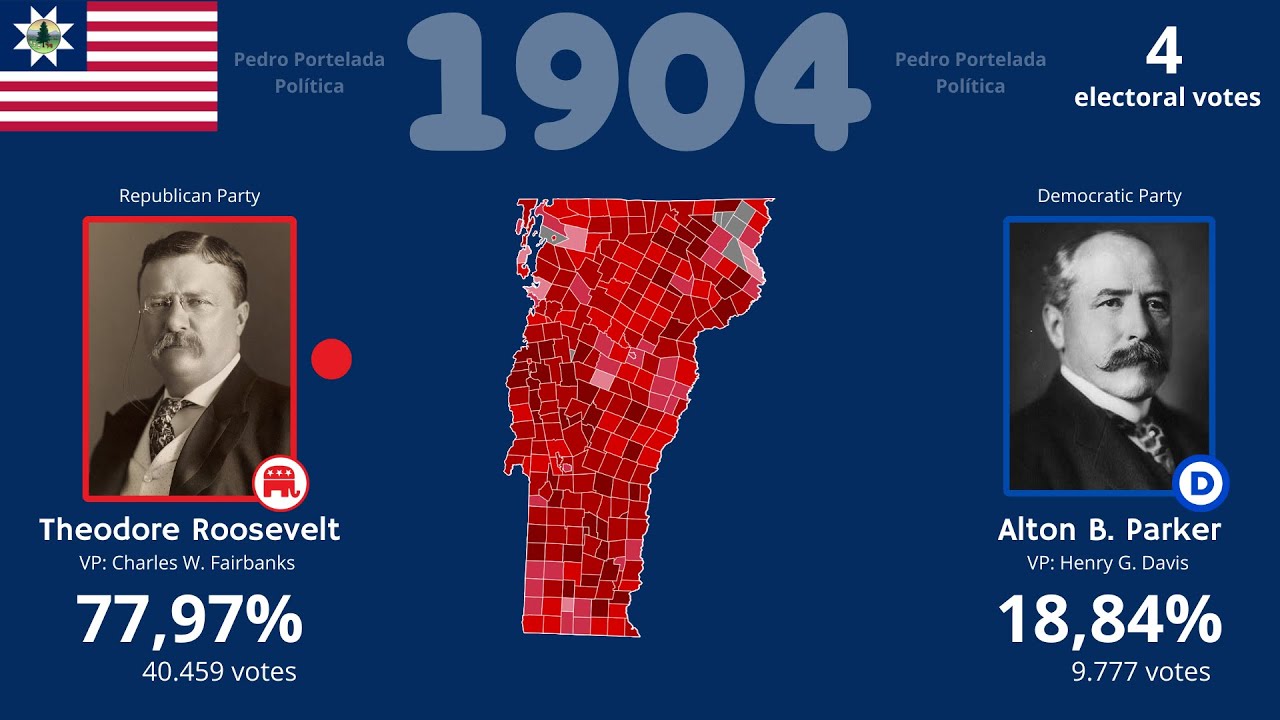 The U.S presidential elections in Vermont (1792-2024)
