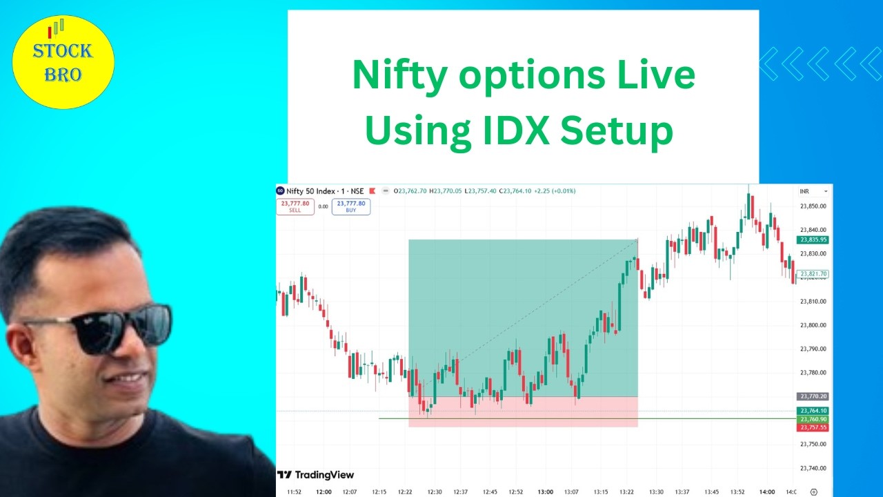 Option buying live trade in Nifty ||Bank Nifty||Liquidity