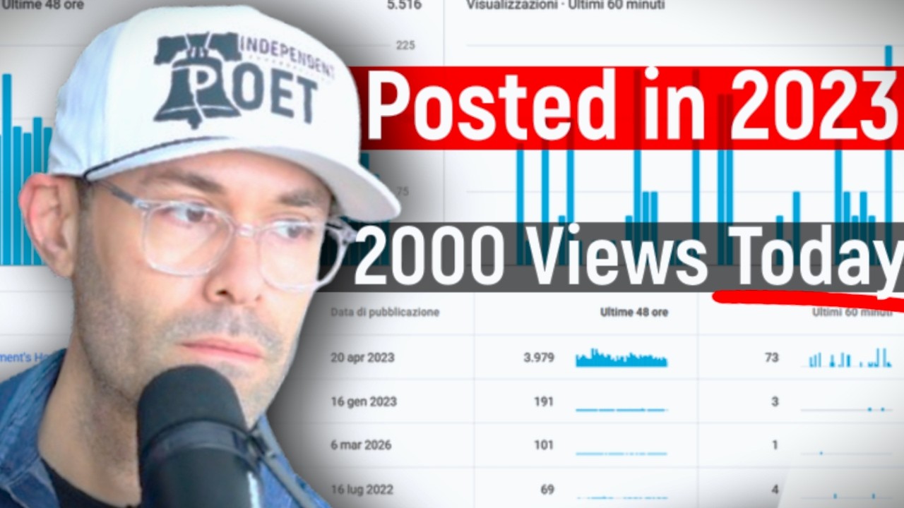 Почему арт-бизнесу стоит начинать с YouTube