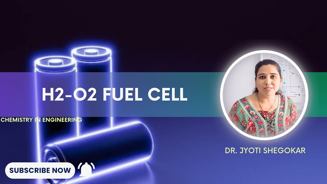 H2-O2Fuel Cell, A fuel cell is a system combining hydrogen and oxygen to generate energy. #fuelcells