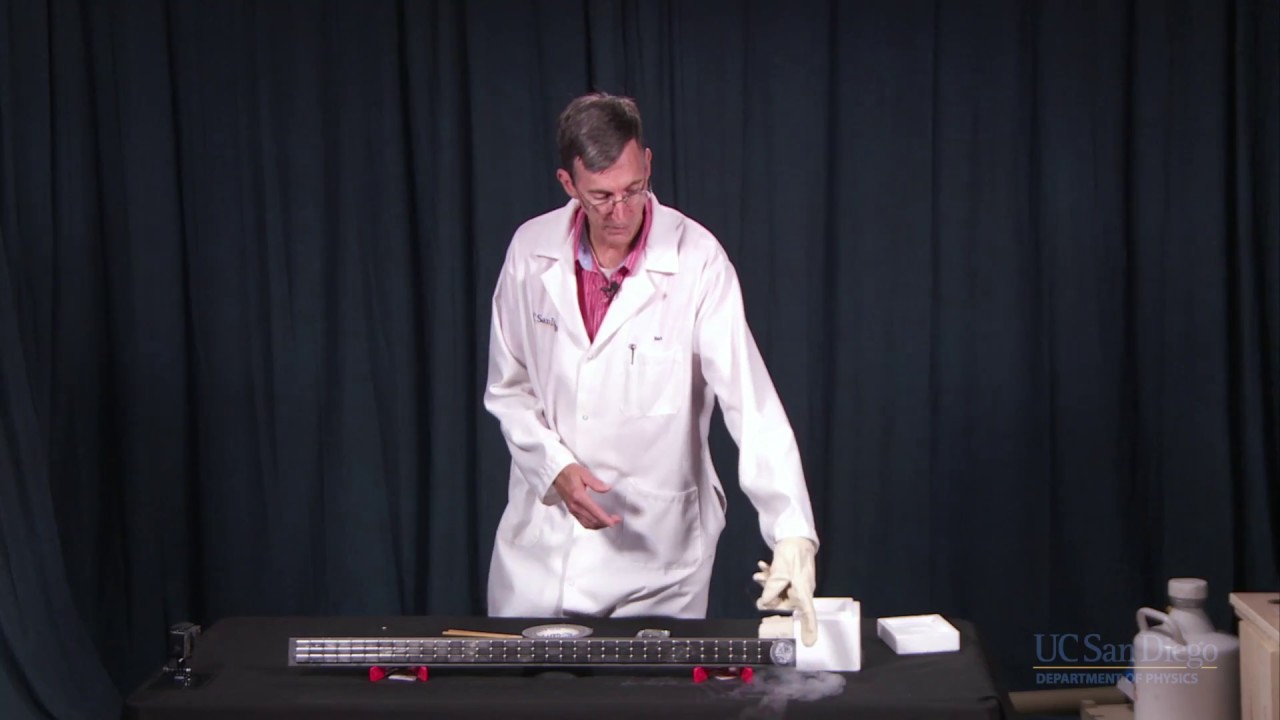 Superconductors and Magnets: The Linear Track