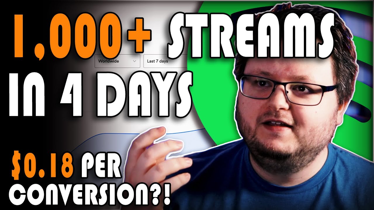 FIRST SONG - 1,000 Spotify Streams In 4 Days | Facebook Ads for Music