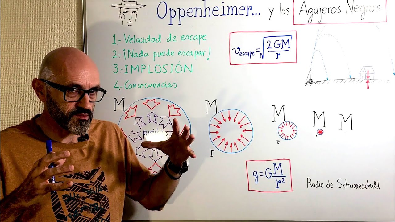 Oppenheimer y Agujeros Negros. Explicación definitiva de cómo se forman y por qué nada puede salir.