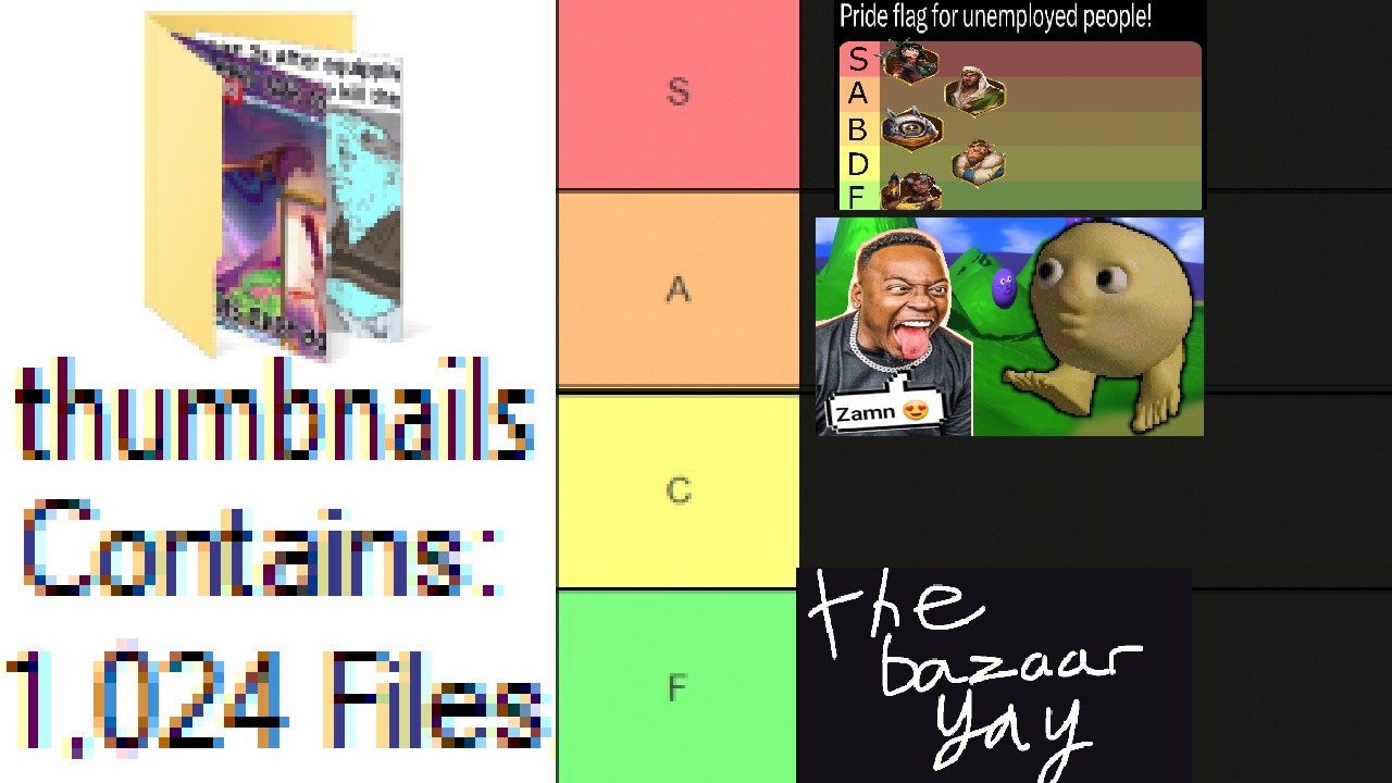 Tierlisting All My Thumbnails To Celebrate 10K!