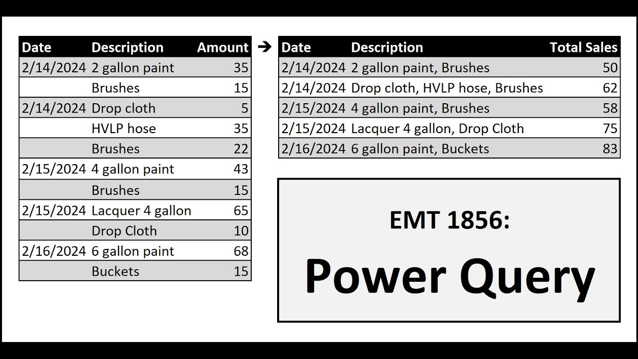 Power Query Table.Group Function Fifth Argument: Comparer Function: Group without Key. EMT 1856