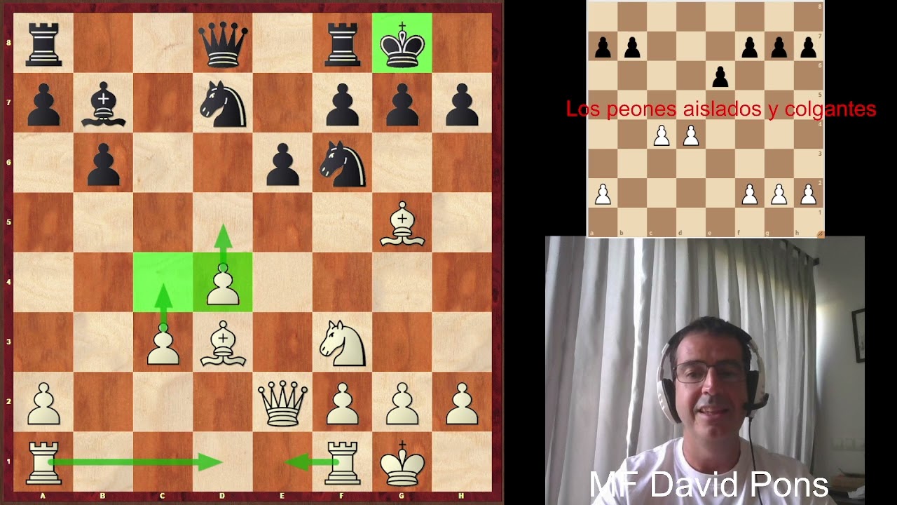 Masterclass: Del peón aislado a los peones colgantes