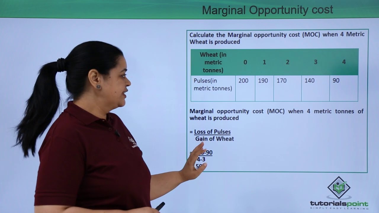 Class 12th – Marginal Opportunity Cost | Economics | Tutorials Point
