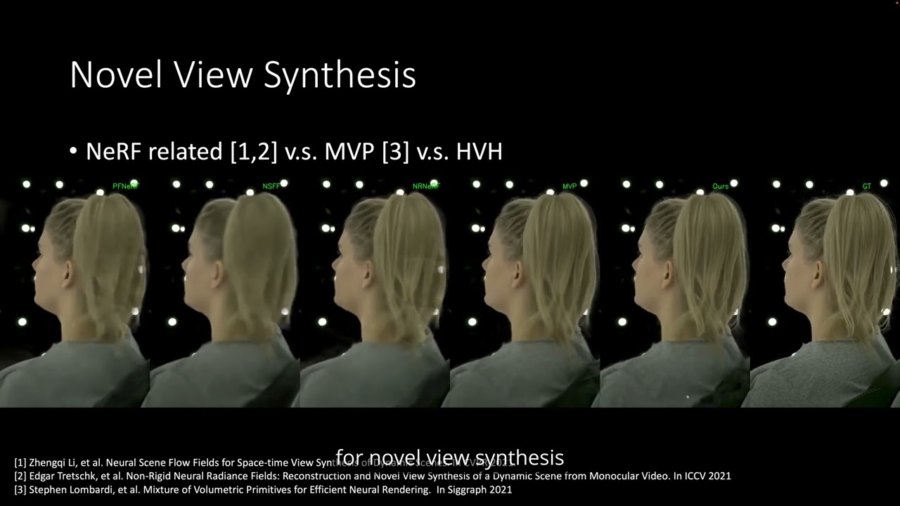 [CVPR22] HVH Learning a Hybrid Neural Volumetric Representation for Dynamic Hair Performance Capture