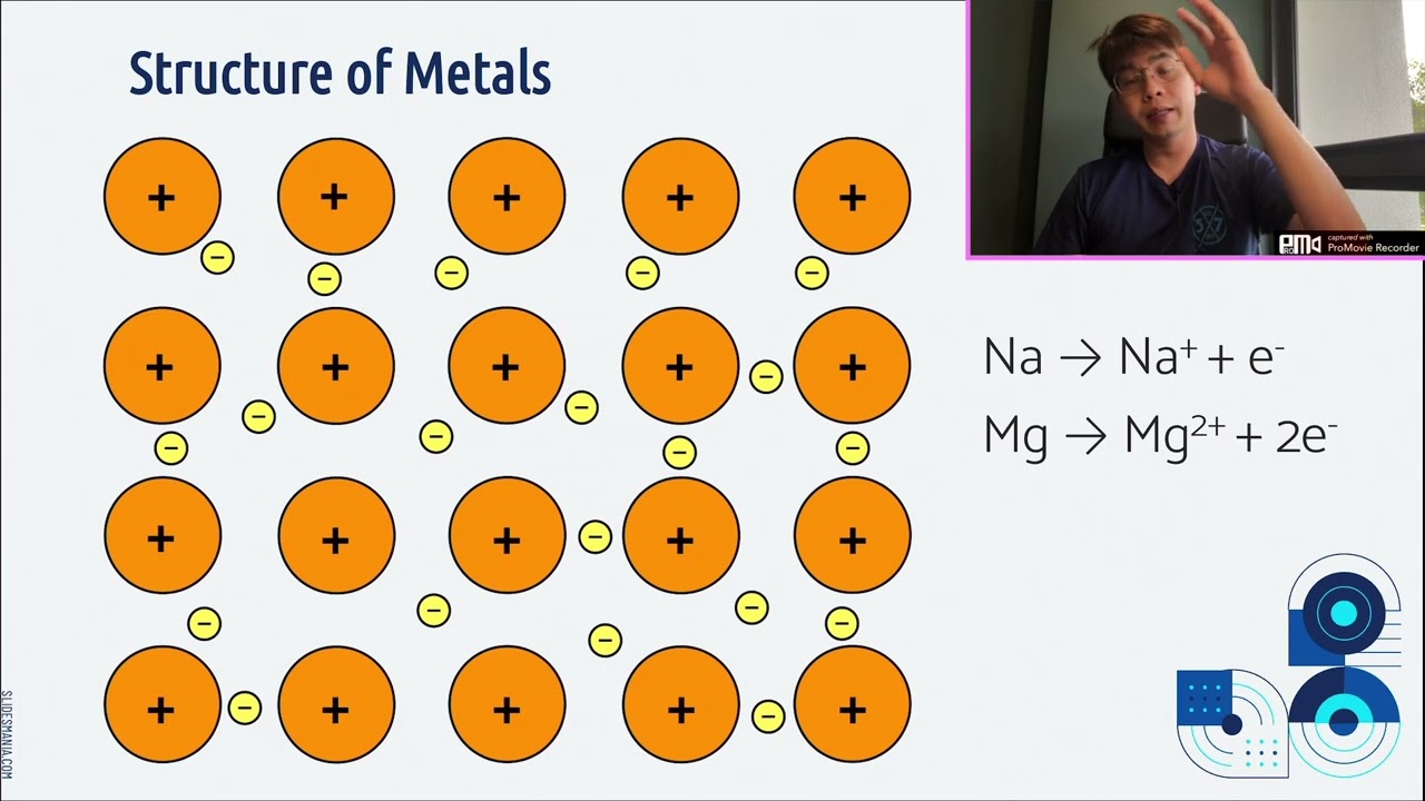 Metallic Structure