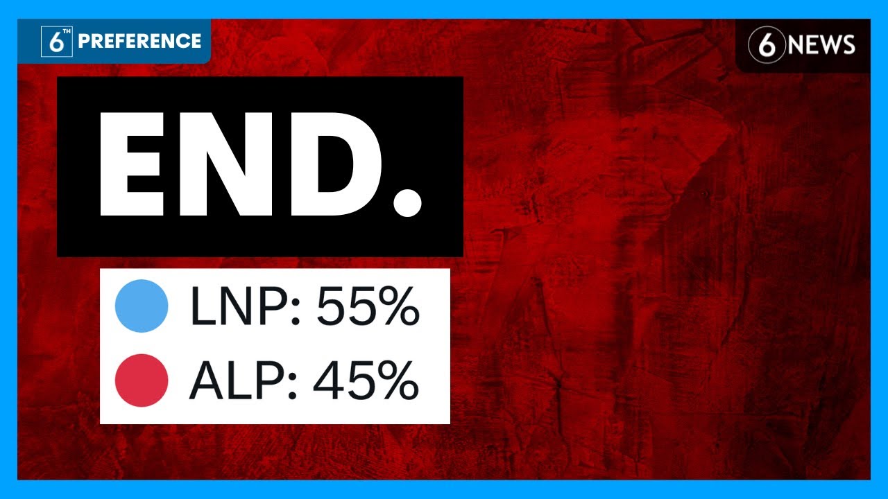 Is it OVER for Labor in Queensland? Plus ACT and federal election predictions | 6th Preference