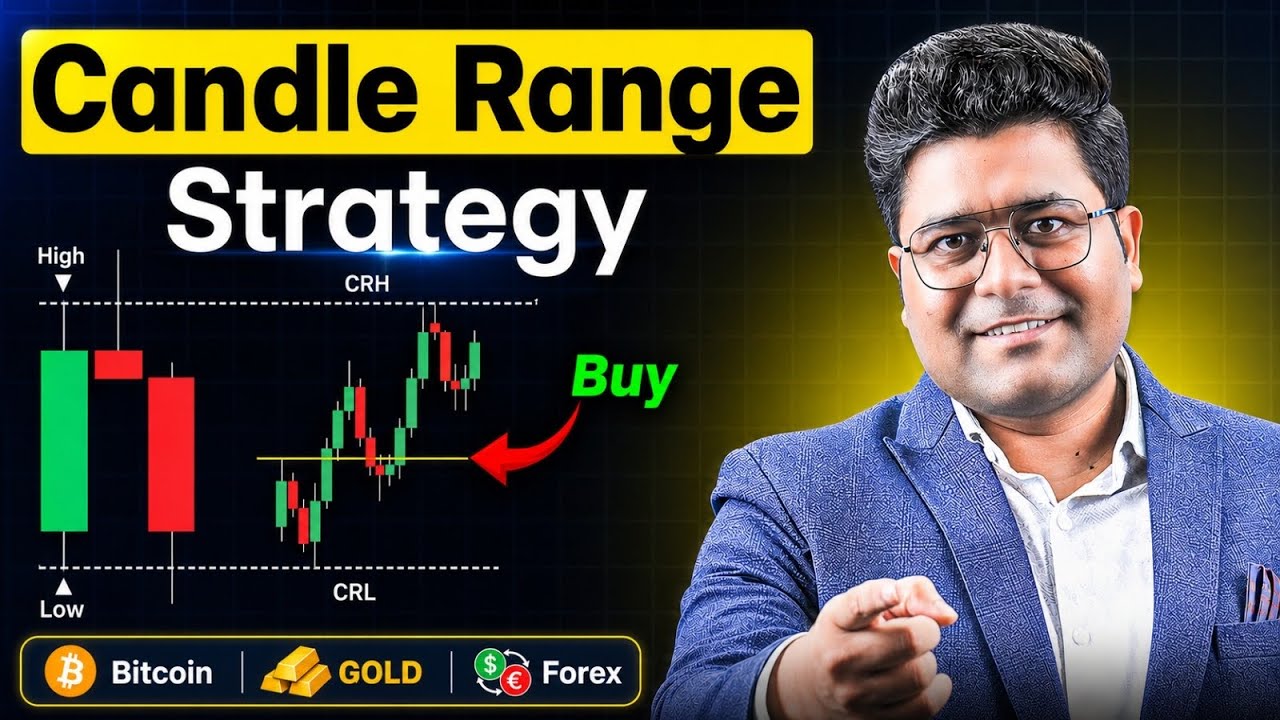 Candle Range Strategy! Trade Crypto, Gold, and Forex with the same Strategy? Priyank Sharma