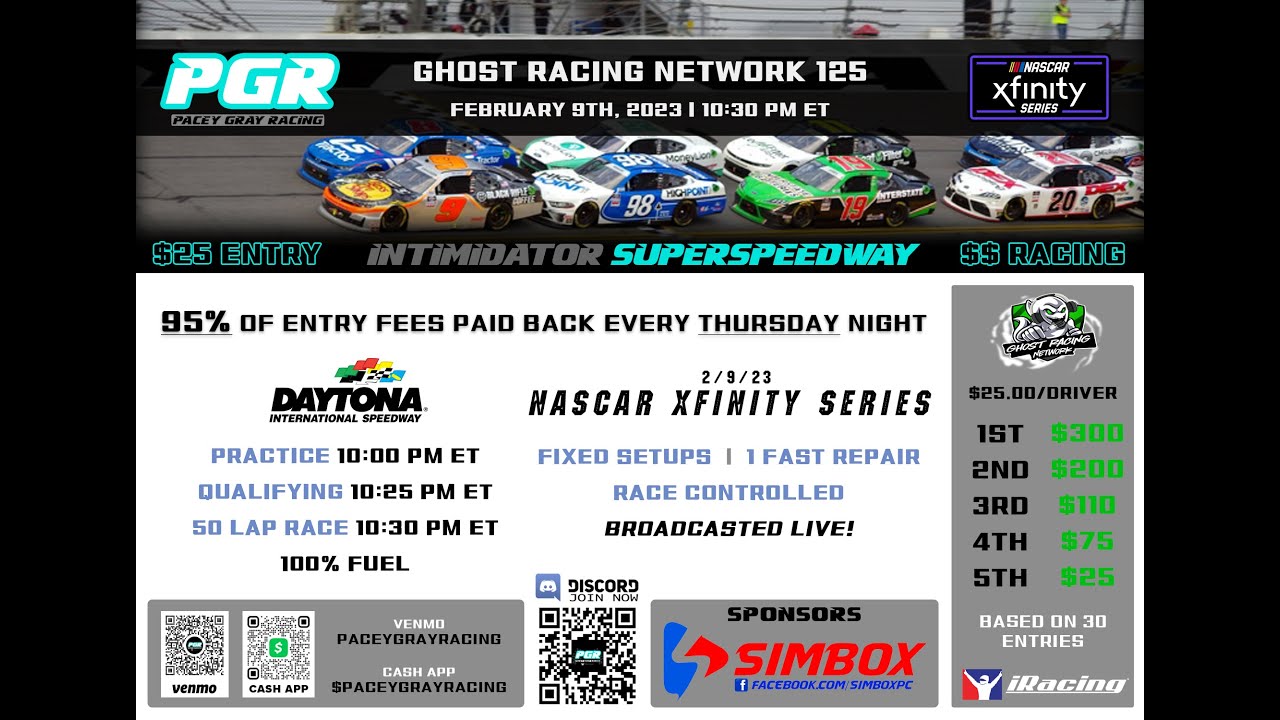 PGR Money Racing | Ghost Racing Network 125 | Daytona International Speedway | Ghost Racing Network