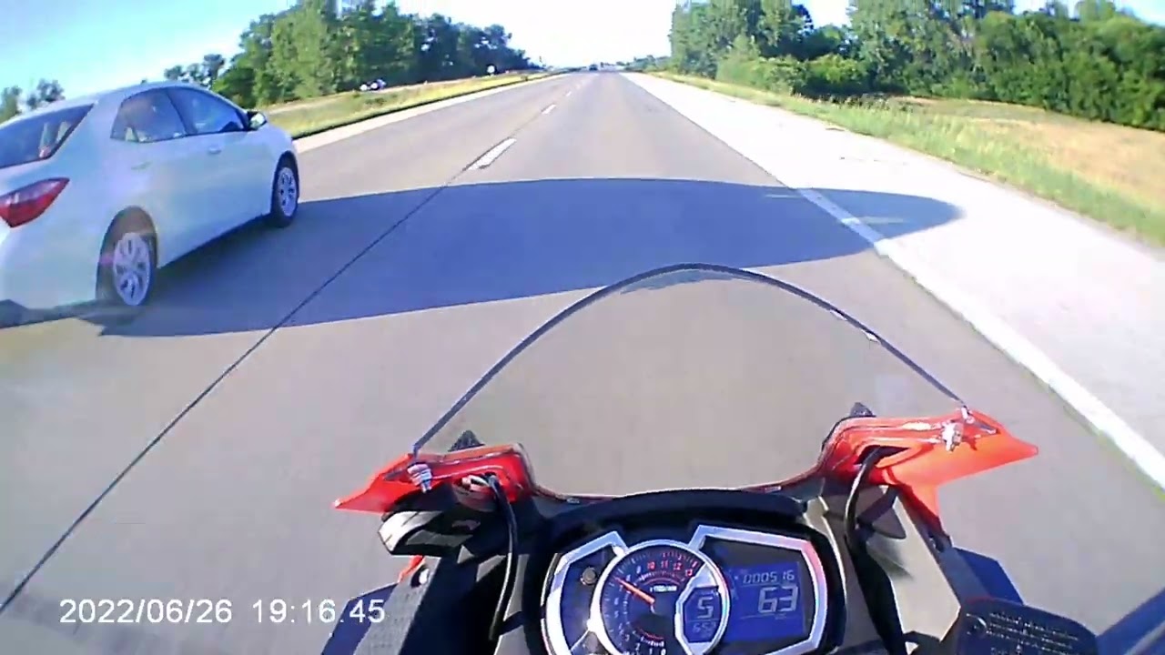 Vitacci GTX 250cc EFI Top Speed