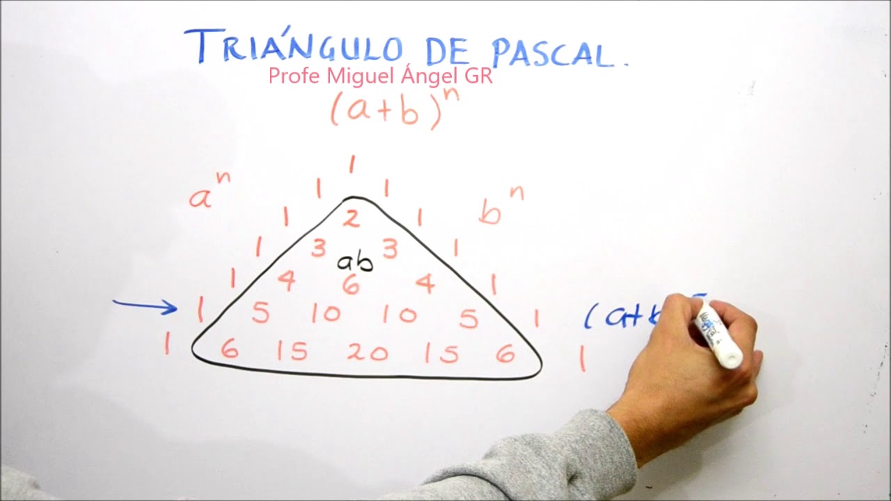 A.09 Triángulo de Pascal o triángulo de coeficientes.
